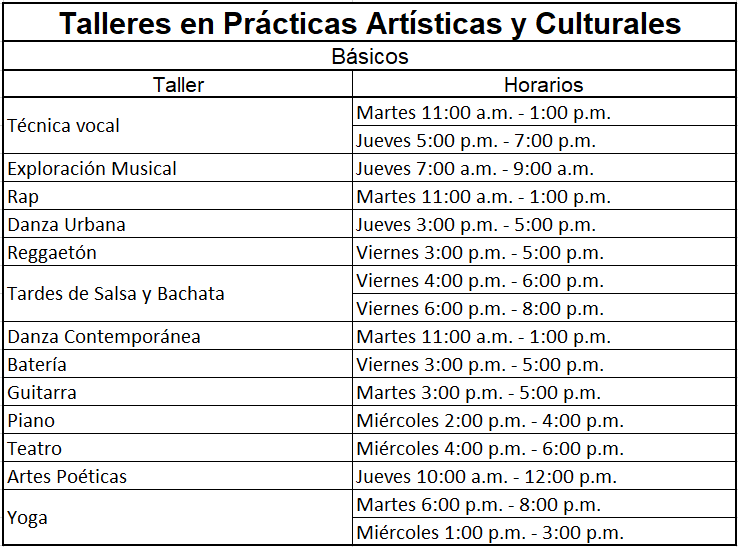 Horarios de los grupos avanzados