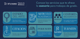 Servicios de asesoría en trabajos de grado. 