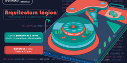 Visita nuestro centro de interés "Arquitectura lógica" 